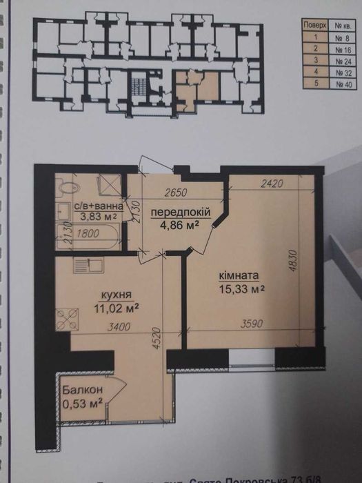 Продаж 1к квартири  у Гостомелі ЖК Покровський