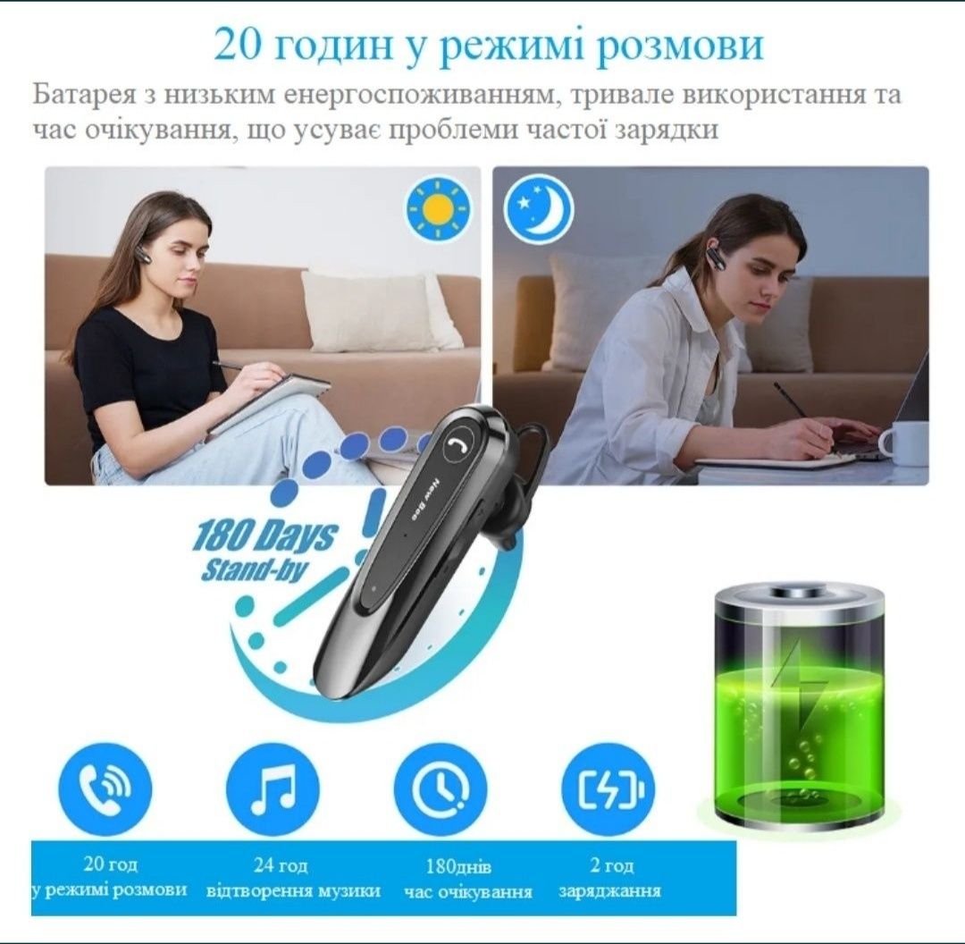 Bluetooth гарнітура New Bee LC-B45 + Чохол