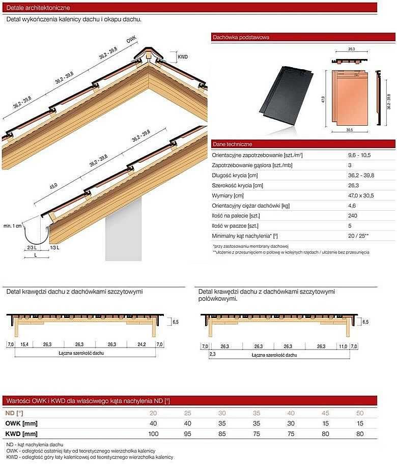 OREA 9 Angoba Szlachetna CZARNY dachówka płaska ceramiczna