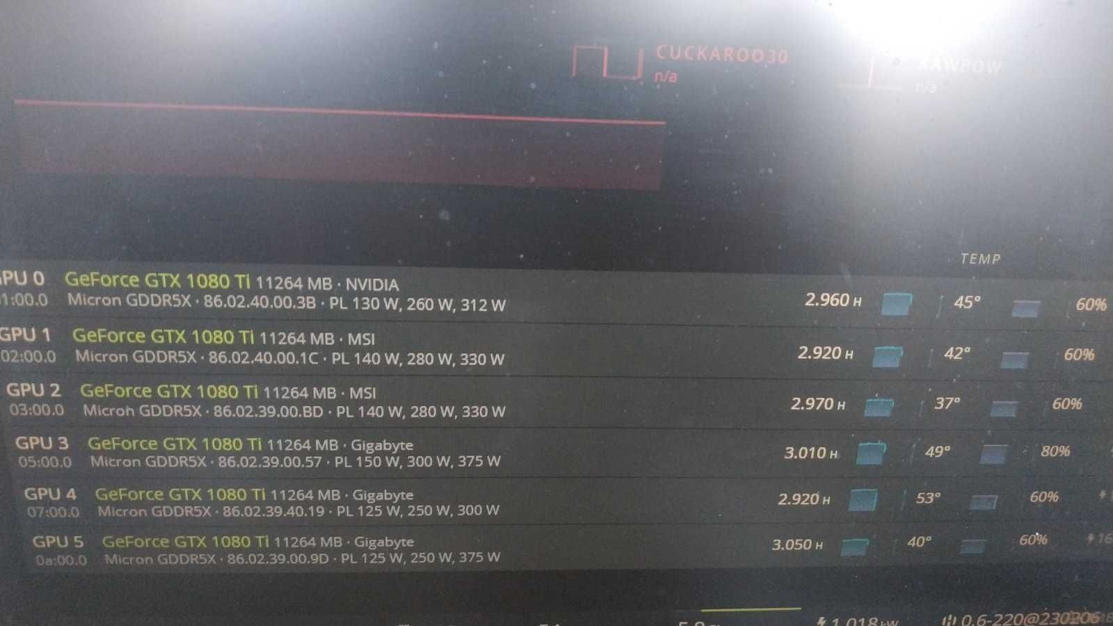 Продам майнинг ферму 1080Ti 11Gb на 6 карт