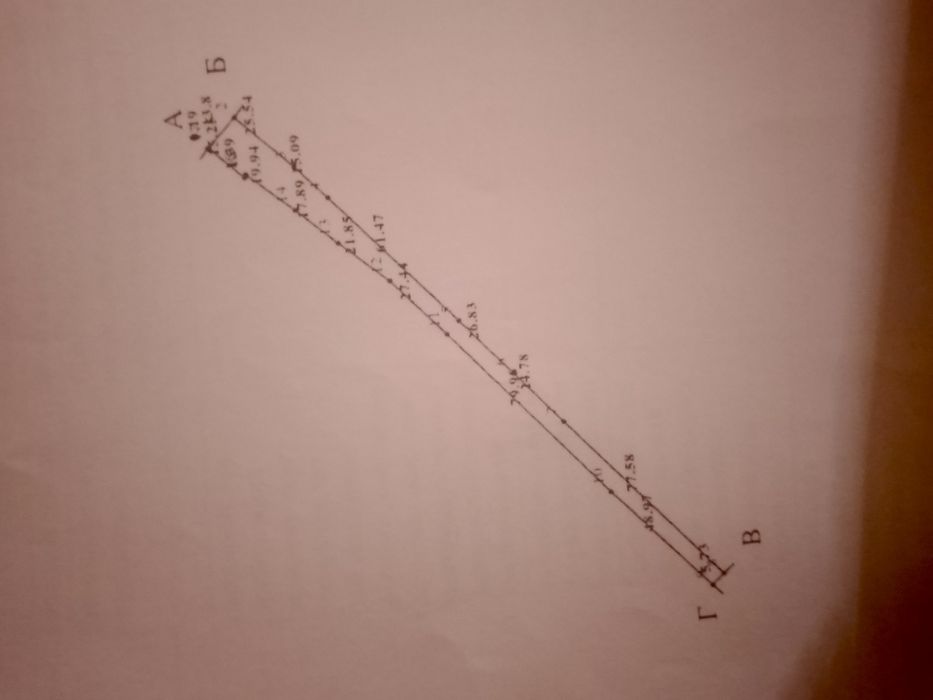 Продам земельну ділянку з будинком