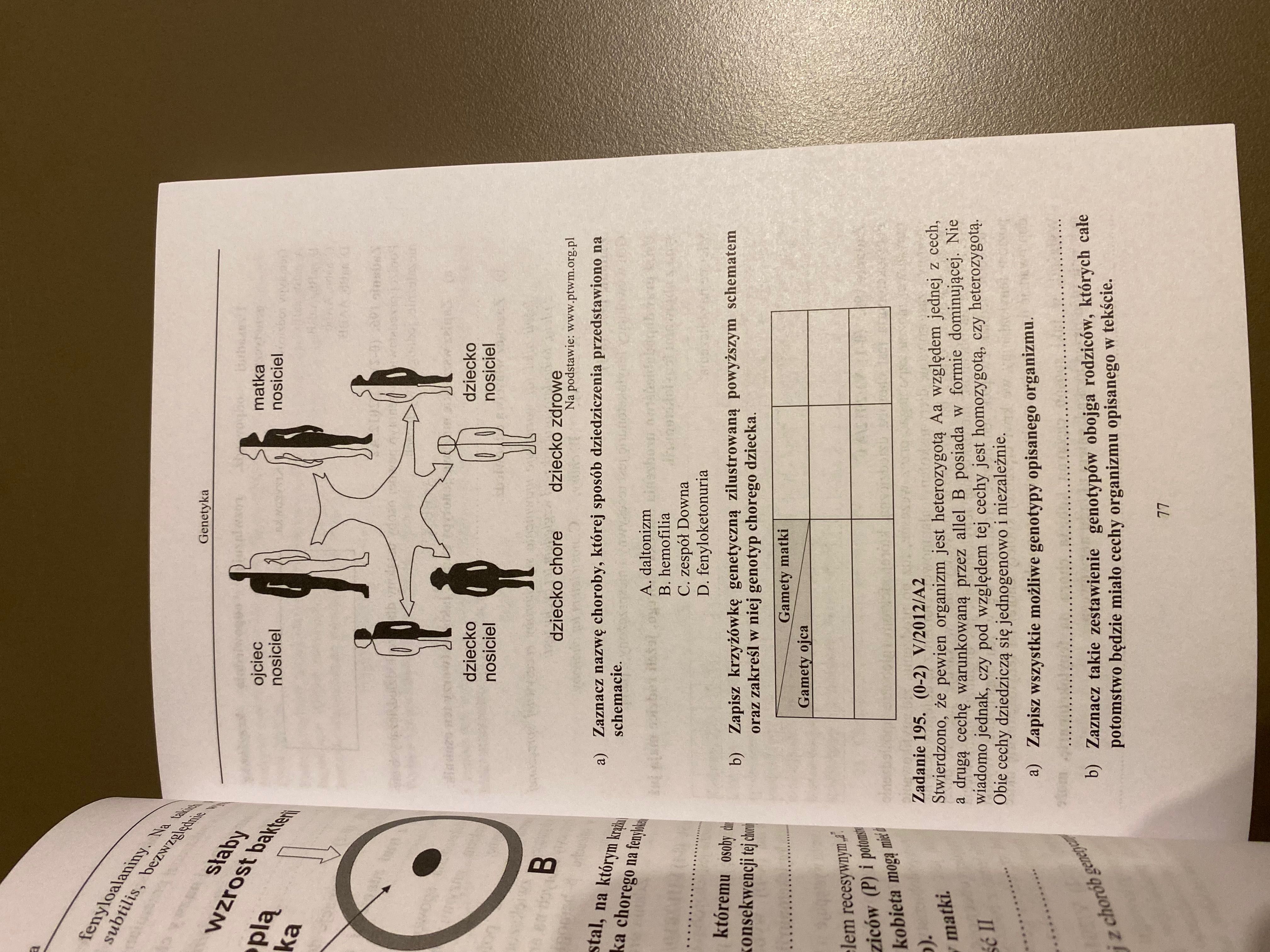 Witowski - Biologia. Zestaw 2 książek. Zbiór zadań maturalnych