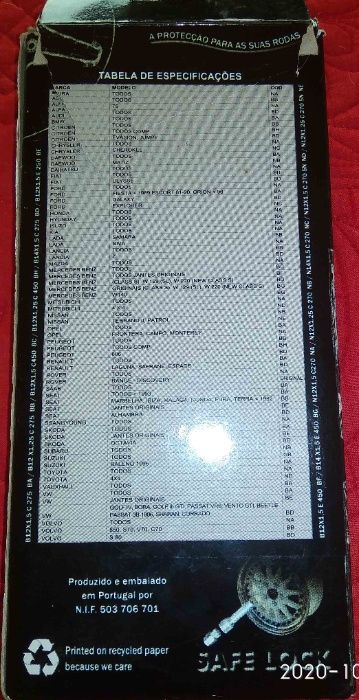 Sistema Anti-roubo Para Jantes