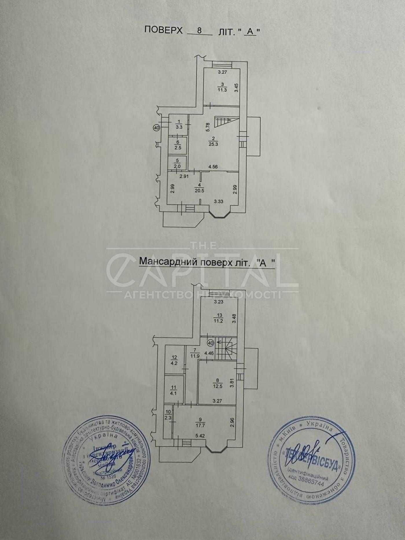 Дворівнева квартира з ремонтом Святопетрівське ЖК Петрівський квартал