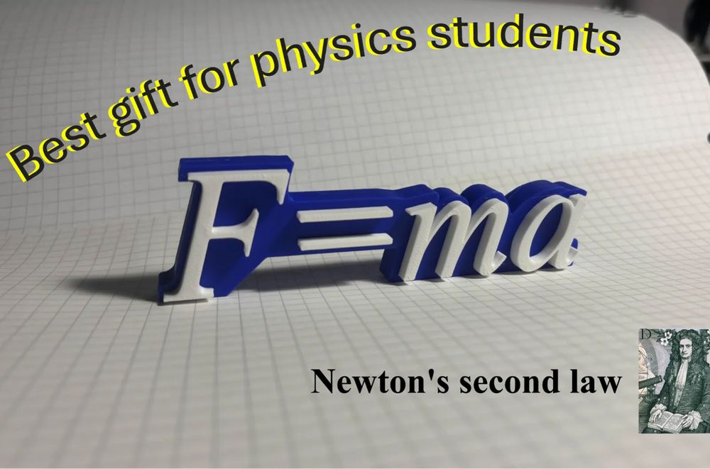 Decoração de Segunda Lei de Newton - F=ma