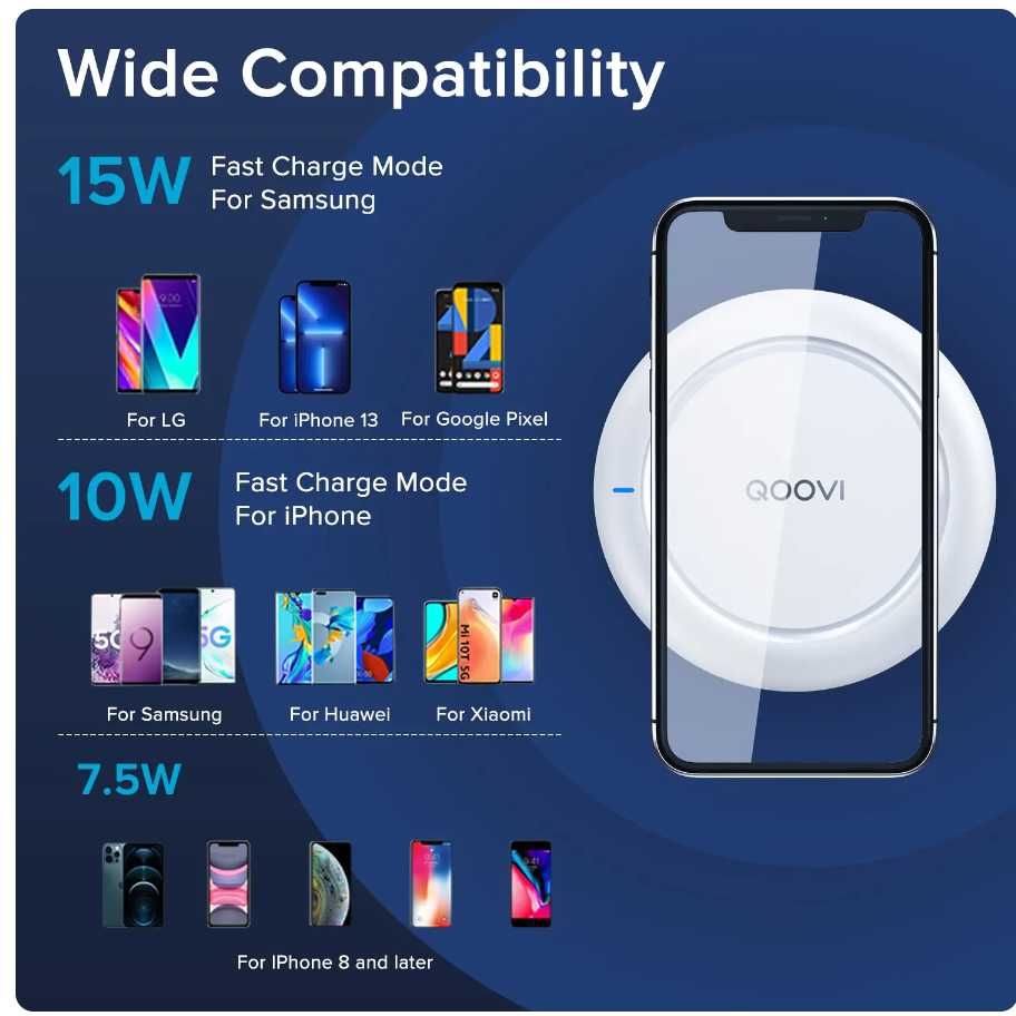 Bezprzewodowa Ladowarka biala fast wireless charger