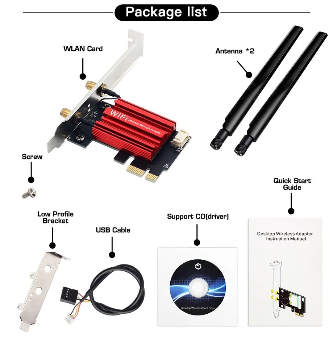мережева карта FENVI WI-FI 5 PCI-E AC1200 (wi-fi+bluetooth)
