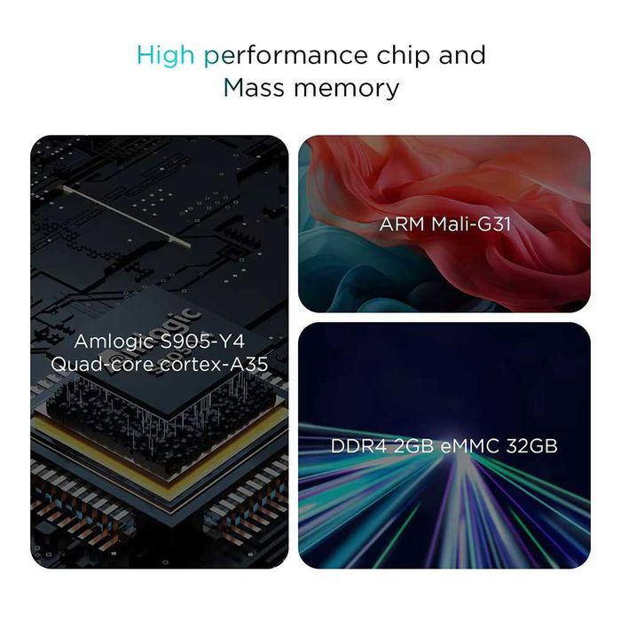 Kickpi KP1 2/32 GB ~ Налаштована + Сертифікат YouTV Смарт тв приставка