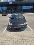 Smart ForFour Pulse 75