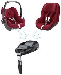 База платформа familyfix до Автовоісла pebble cabriofix Pearl