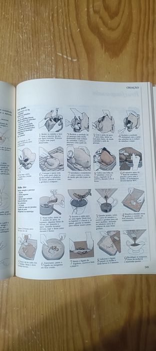 Livro de culinária internacional