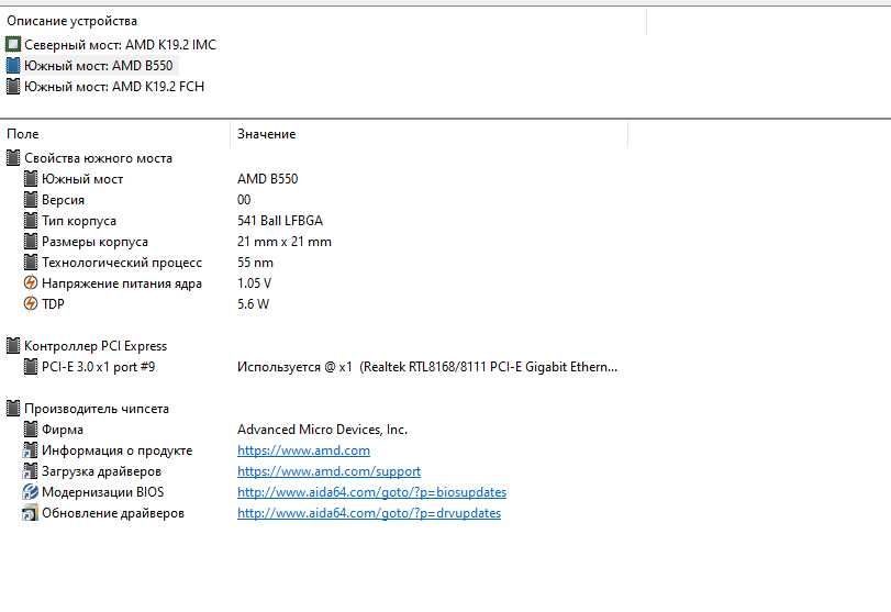 Материнська плата Gigabyte B550 Gaming X V2 Soct AM4