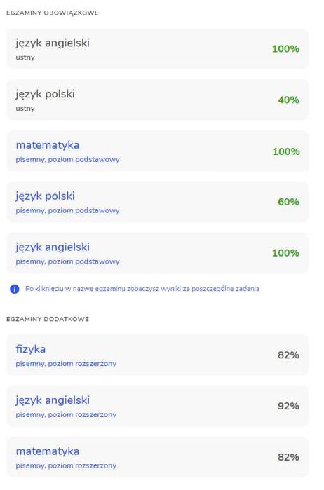 Matematyka – korepetycje liceum/technikum, matura – Wrocław + ONLINE