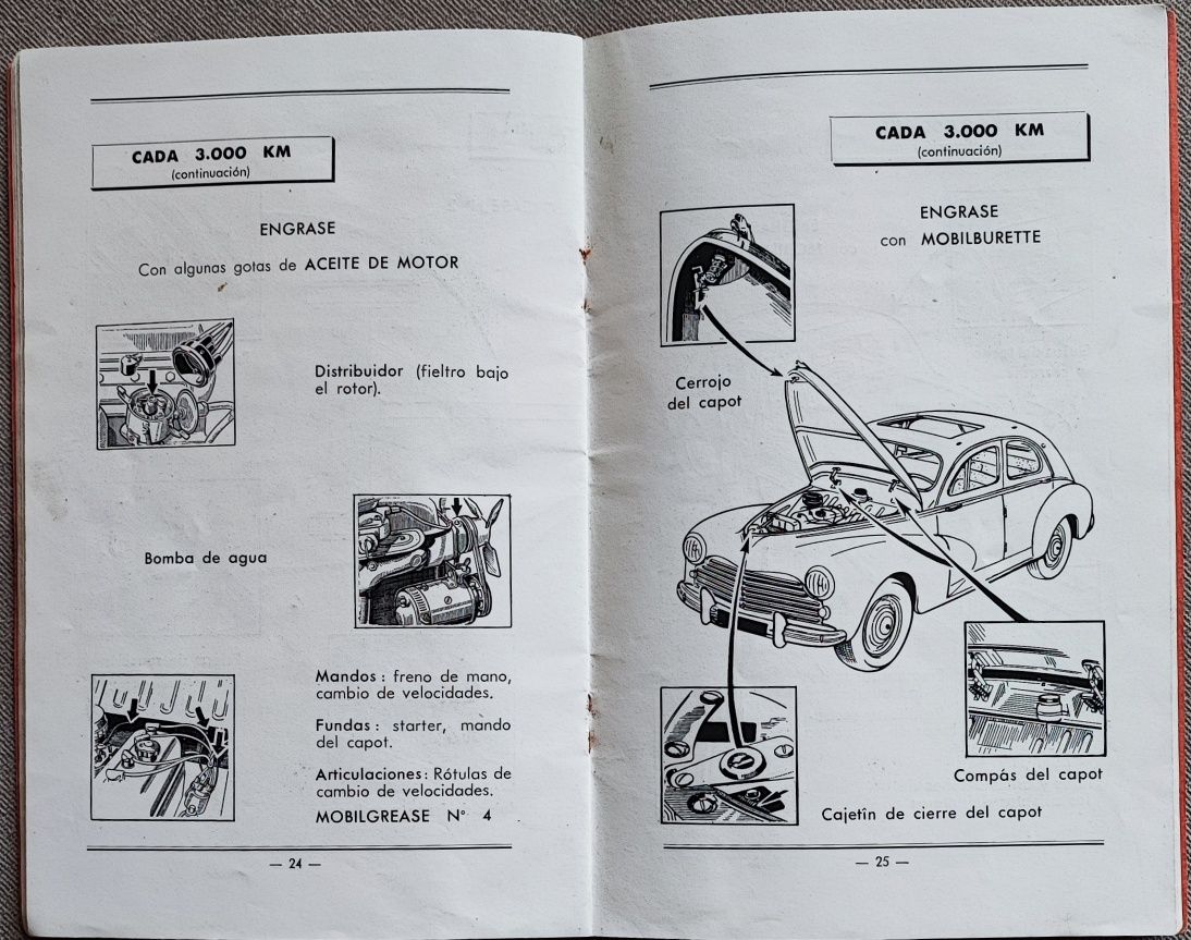 Manual Peugeot 203