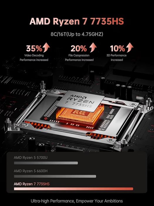 Portátil Gaming Acemagic RX16, Ryzen 7 7735, 16GB DDR5, 512GB