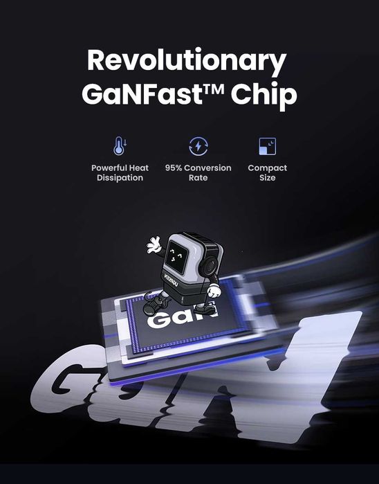 Ugreen Gan 65w Nexode Робот(є 1шт)+ подарунок УКР доставка безкоштовно