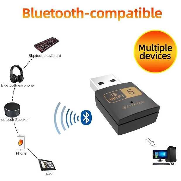 Dongle/placa Wifi 5 USB 600 Mbps