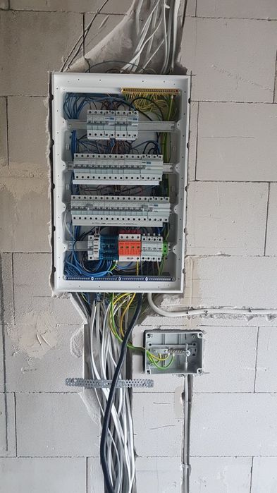 Elektryk z uprawnieniami. POMIARY