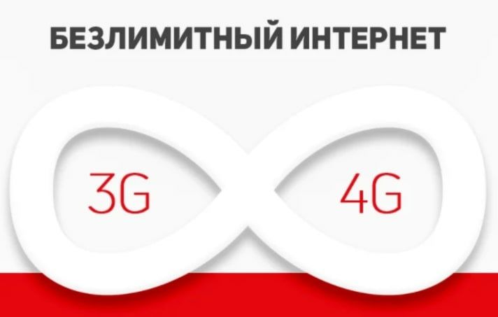 4G 3G Lte безлимитный интернет Домашний 4g  сим карта