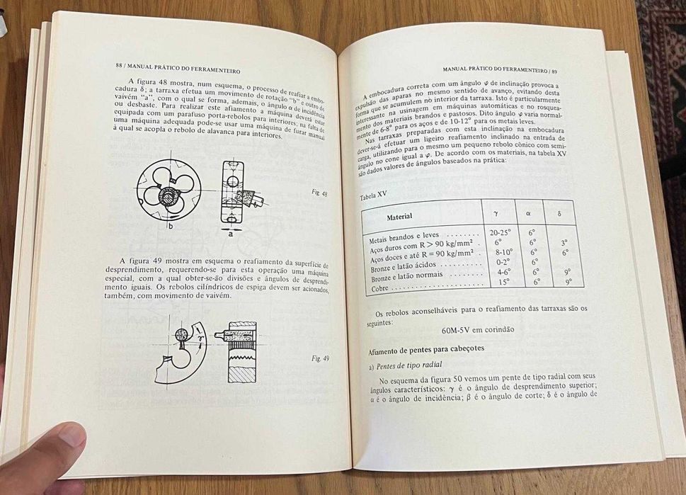 Livro Manual Prático do Ferramenteiro