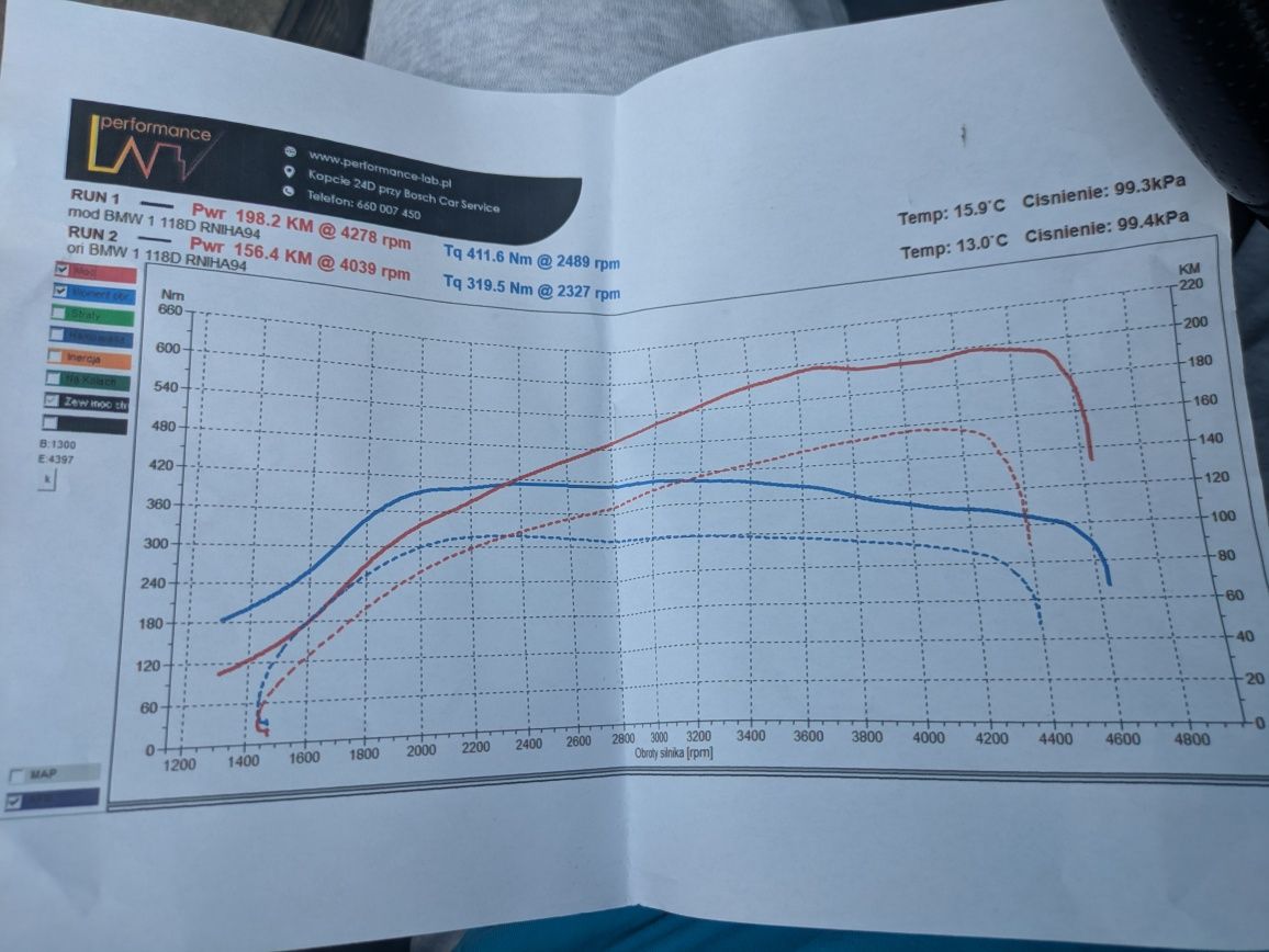 BMW coupe e82 118d seria 1 175tys przebiegu