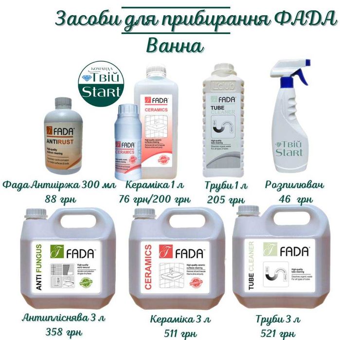 Робота онлайн, додатковий дохід мережевий фада дропшипінг антижир Fada