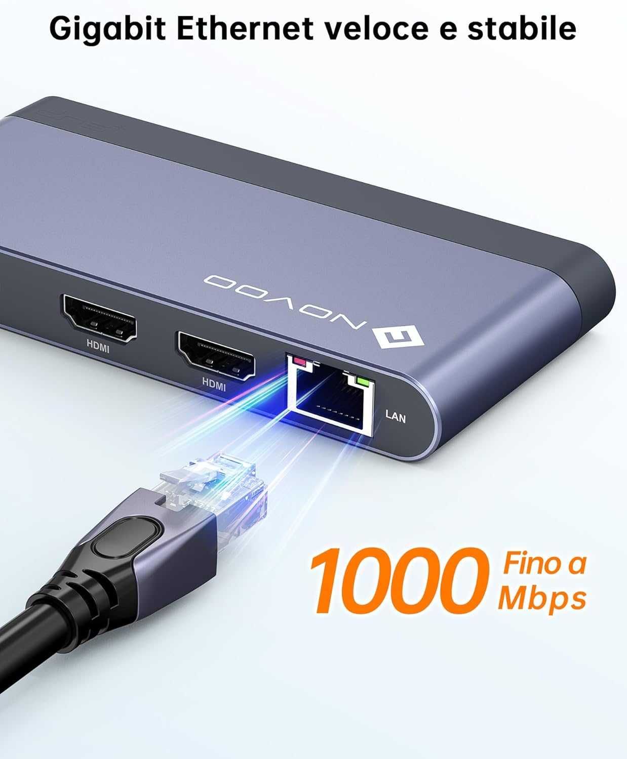 Stacja dokująca USB-C 8w1 NOVOO NHM8D-141F z 2x HDMI 4K 60Hz