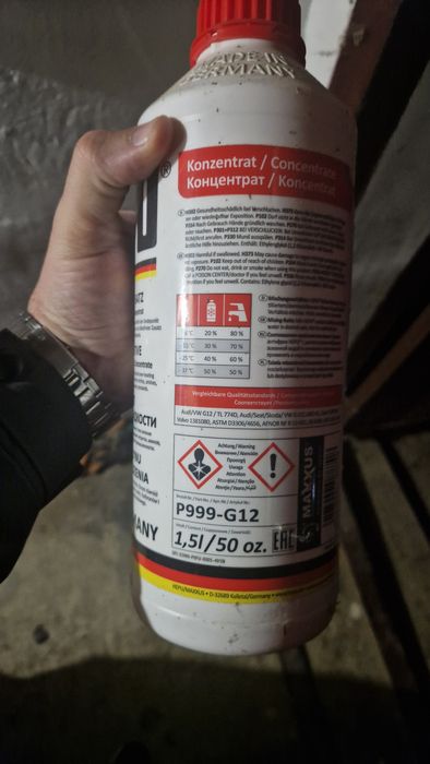 Концентрат антифриза