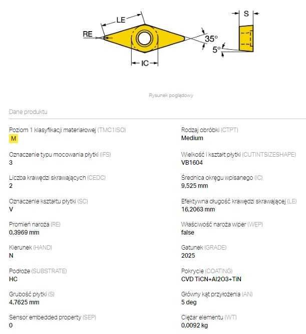 Płytki SANDVIK VBMT 16 04 04-MM 2025 lub WNMG 08 04 08-MM 2025