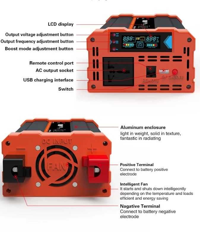 Інвертор jsdsolar 24V 2000W