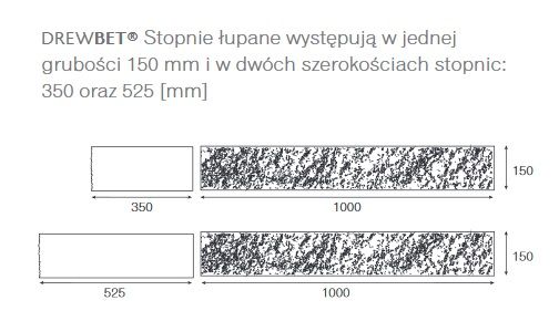 STOPIEŃ ŁUPANY 330x100x150 kolor mieszany melanż jednolity KOSTKA