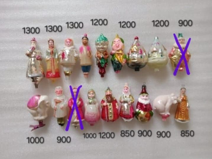 Елочные игрушки СССР