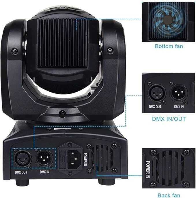 BETOPPER Moving Head Oświetlenie Imprezowe Sceniczne LED 7x Gobo 35W