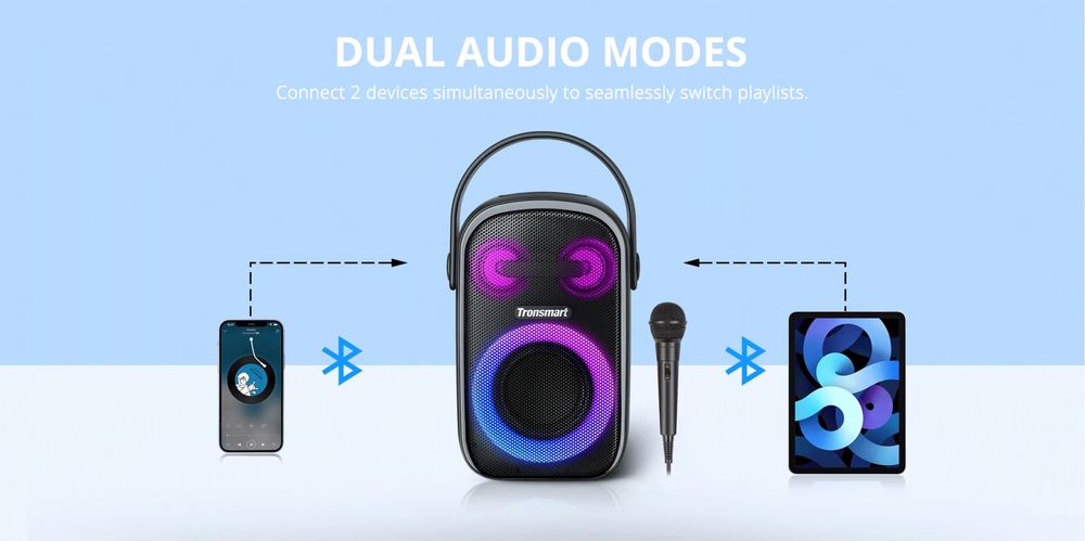 Колонка Tronsmart halo 110