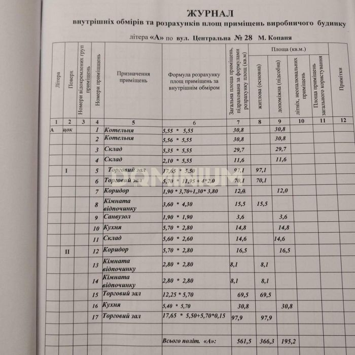 Продається торговий комплекс "Чорна гора" в с. Мала Копаня
