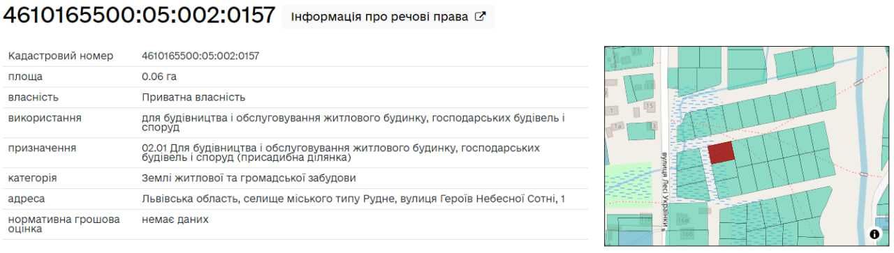 Продаж земельної ділянки для будівництва по вул. Лесі Українки 6 соток