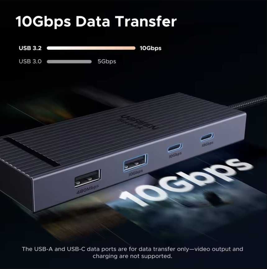 UGREEN hub 8 in 1 HDMI 4K 60Hz, Type C ,PD 100W, SD/TF, USB-A