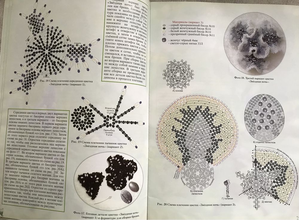 Бісероплетіння, Цветочные фантазии  Н.Бушева, бисероплетение