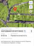 Продам ділянку в с. Погреби