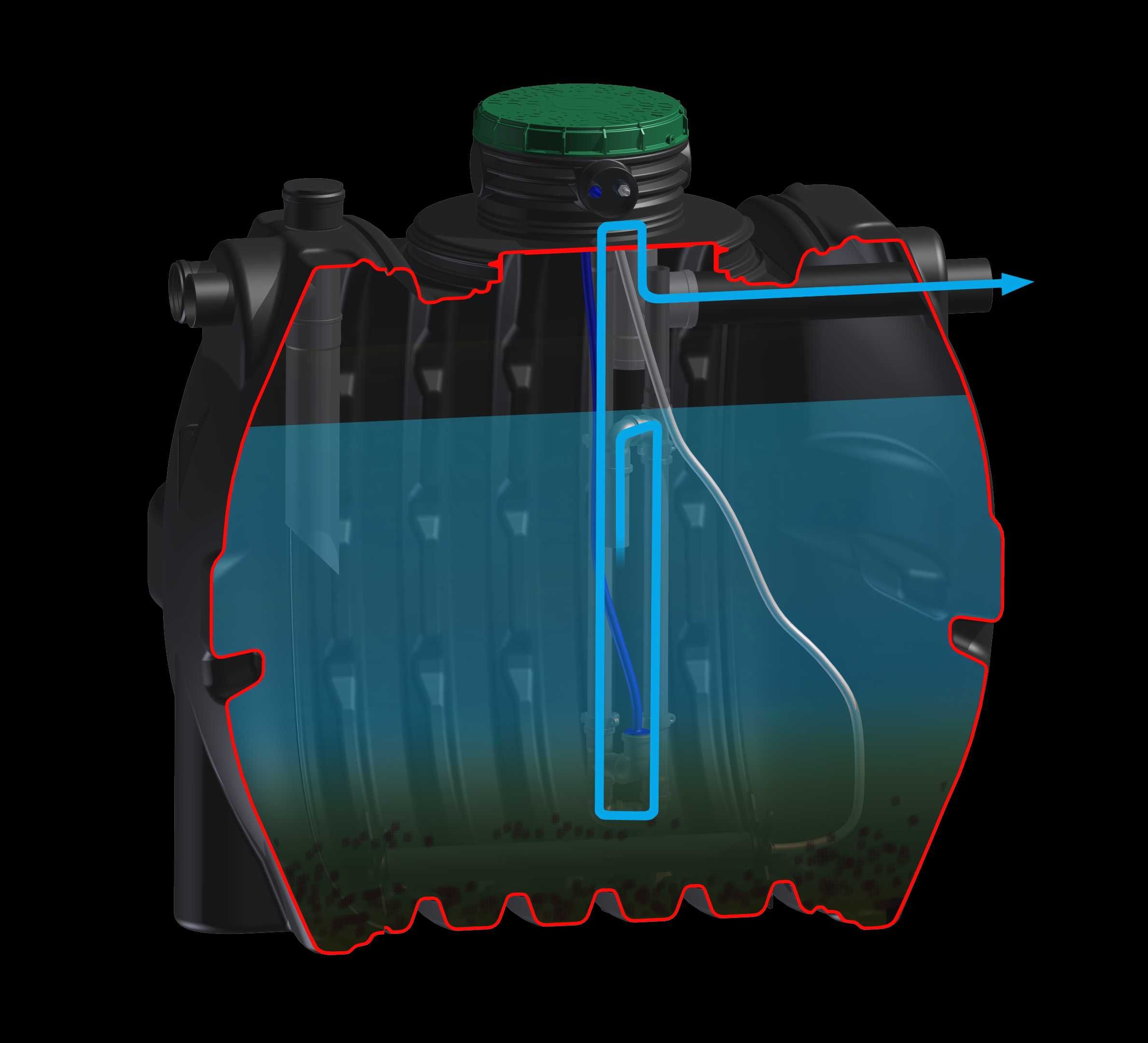 Oczyszczalnia Biologiczna OPTIMAX 5 3000l