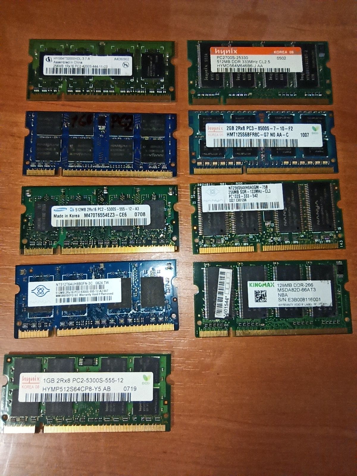 Оперативная память DDR1 DDR2 DDR3