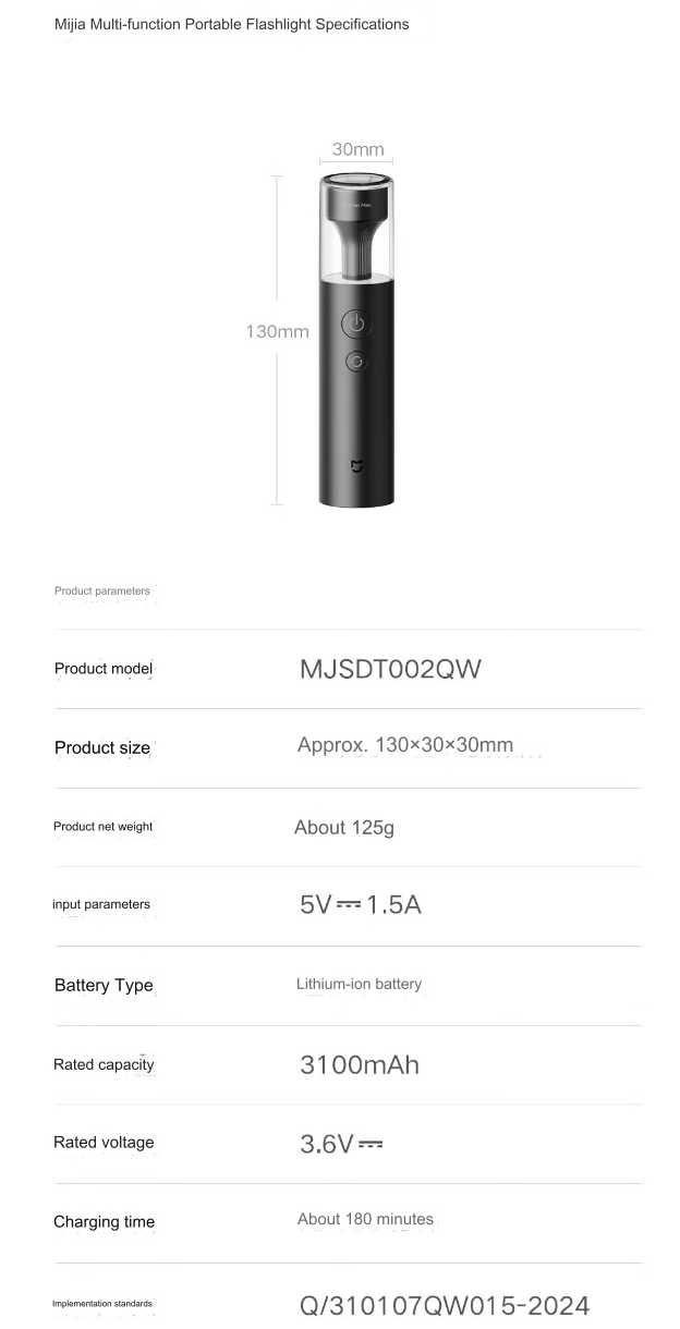 Xiaomi Mijia Multi Functional Portable Flashlight