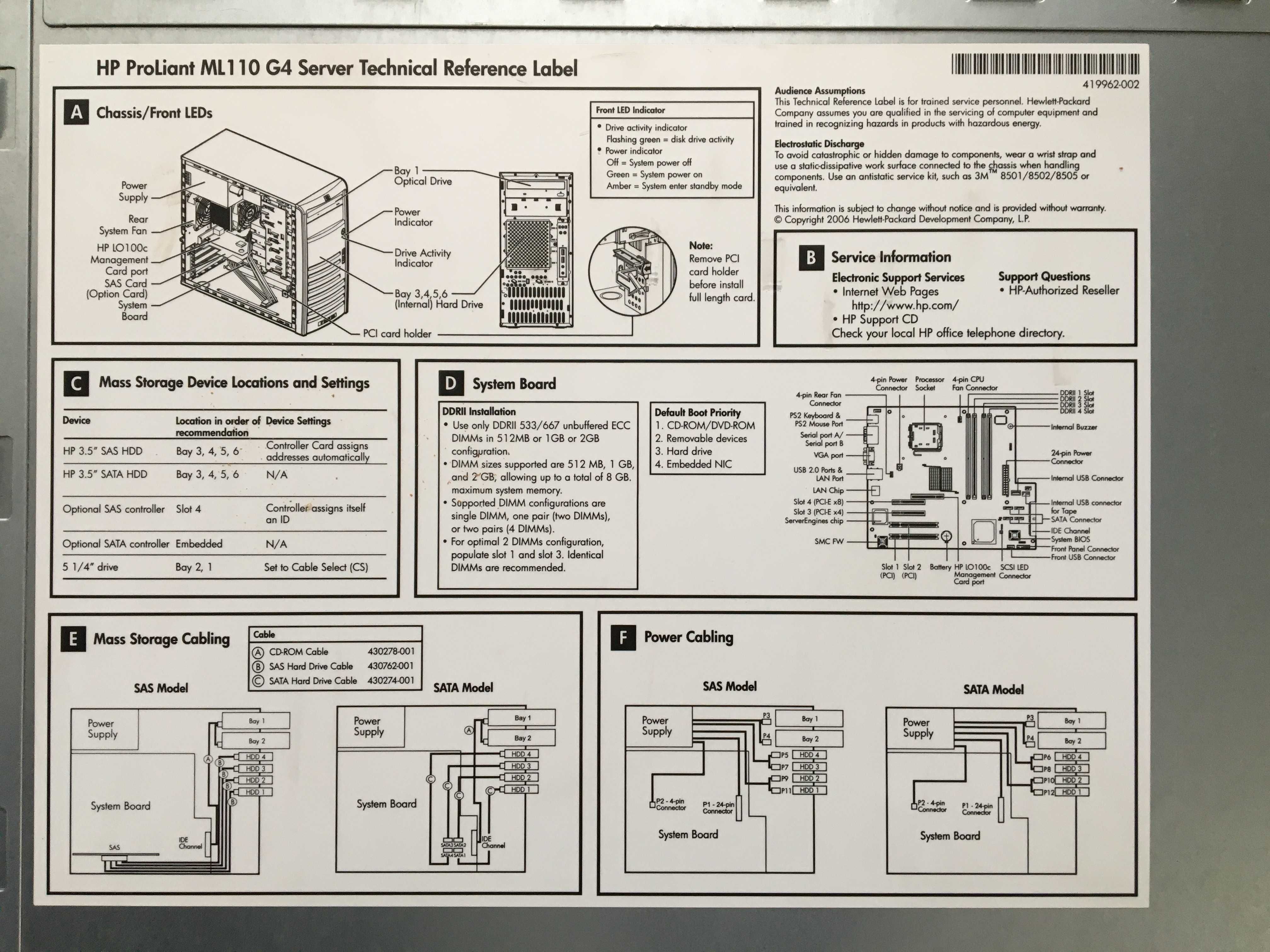 Serwer HP ML-110 G4 + 4x500GB HDD