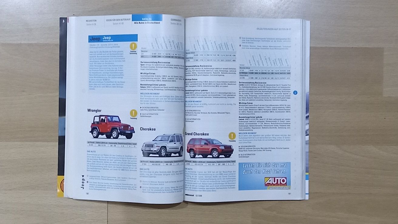 Auto Monat 2006 Katalog samochody 2006