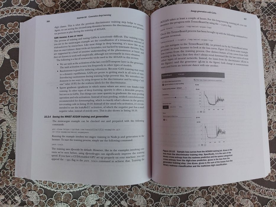 Deep Learning wih JavaScript | Глибоке навчання з JavaScript