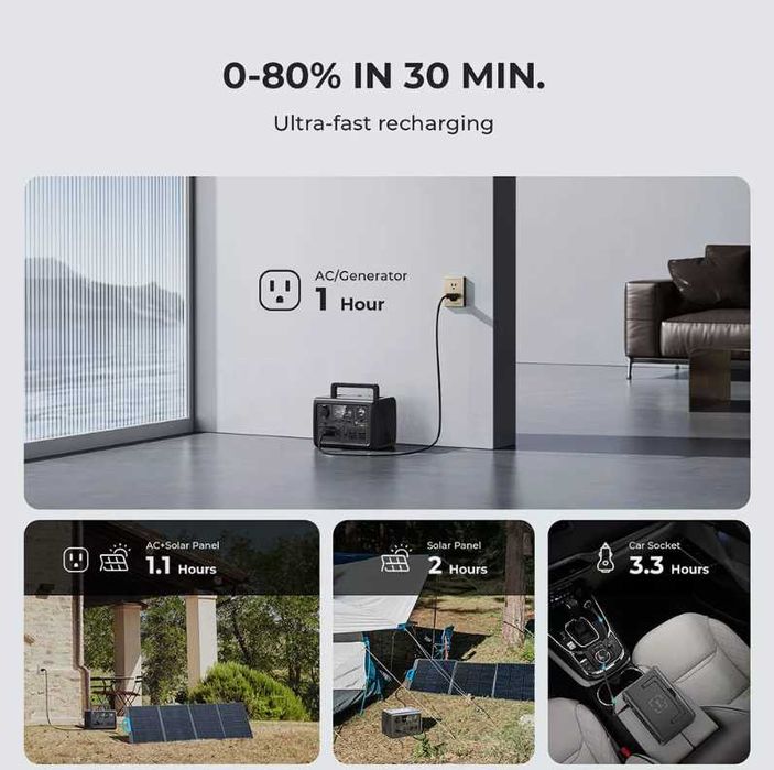 BLUETTI EB3A Portable Power Station 268Wh LiFePO4 Battery 600W