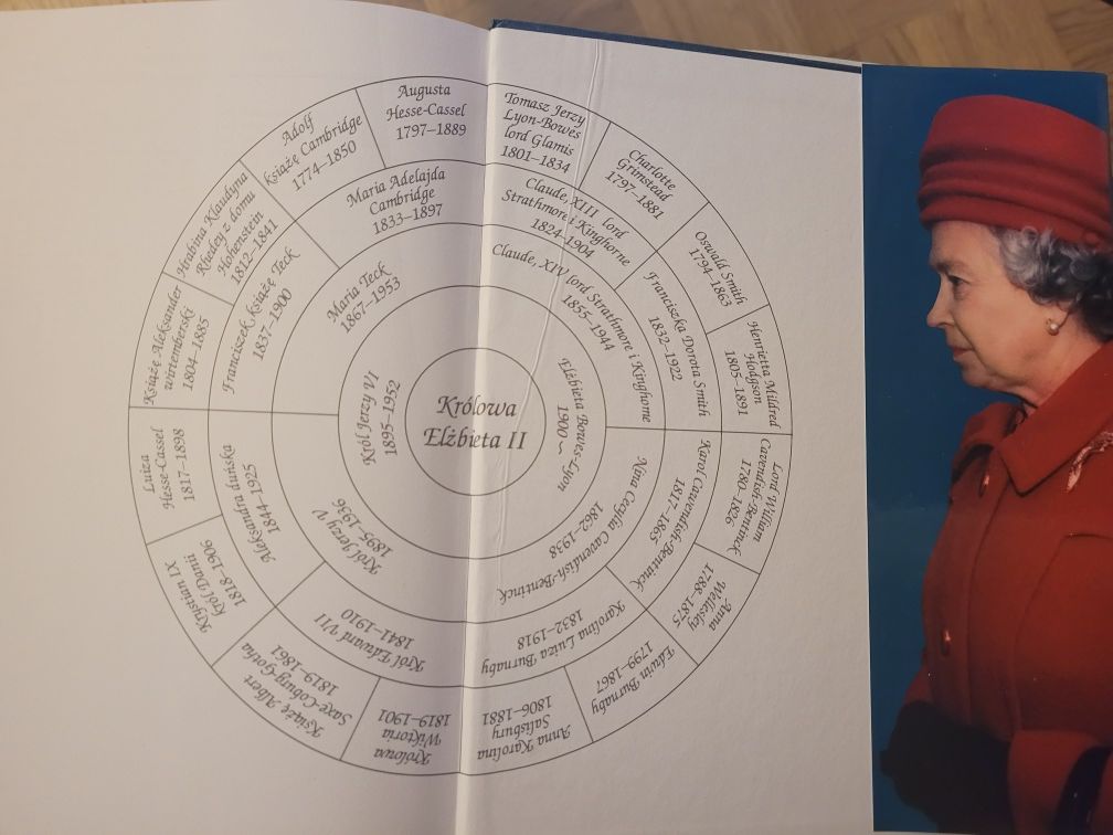 Ben Pimlott - Królowa. Biografia Elżbiety II 1998 Magnum