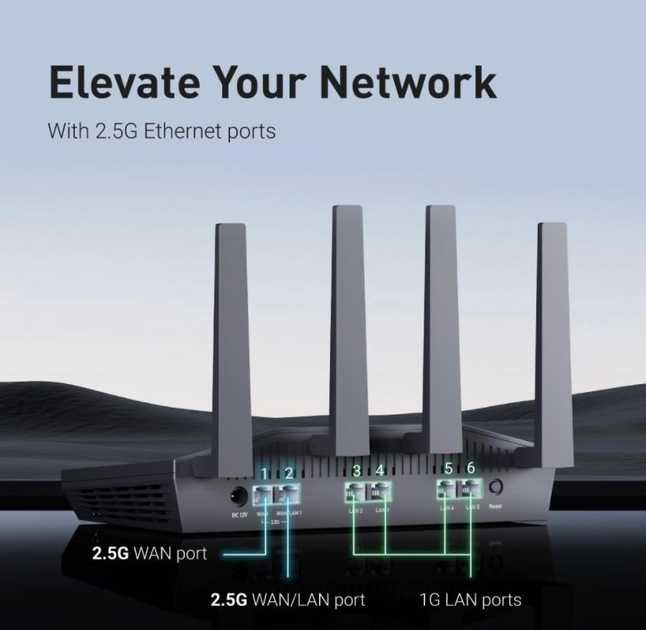 Wi-Fi роутер Flint 2 AX6000 Wireless Rouder GL-MT6000