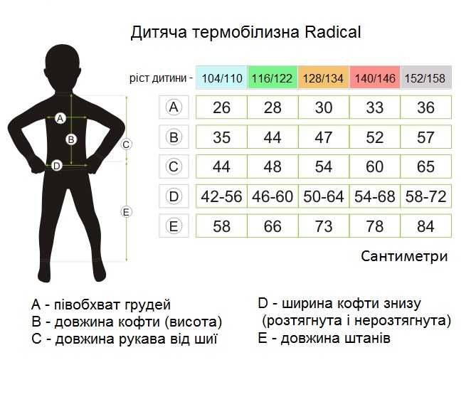 Термобілизна дитяча Radical Snowman повсякденна з балаклавою кольорова