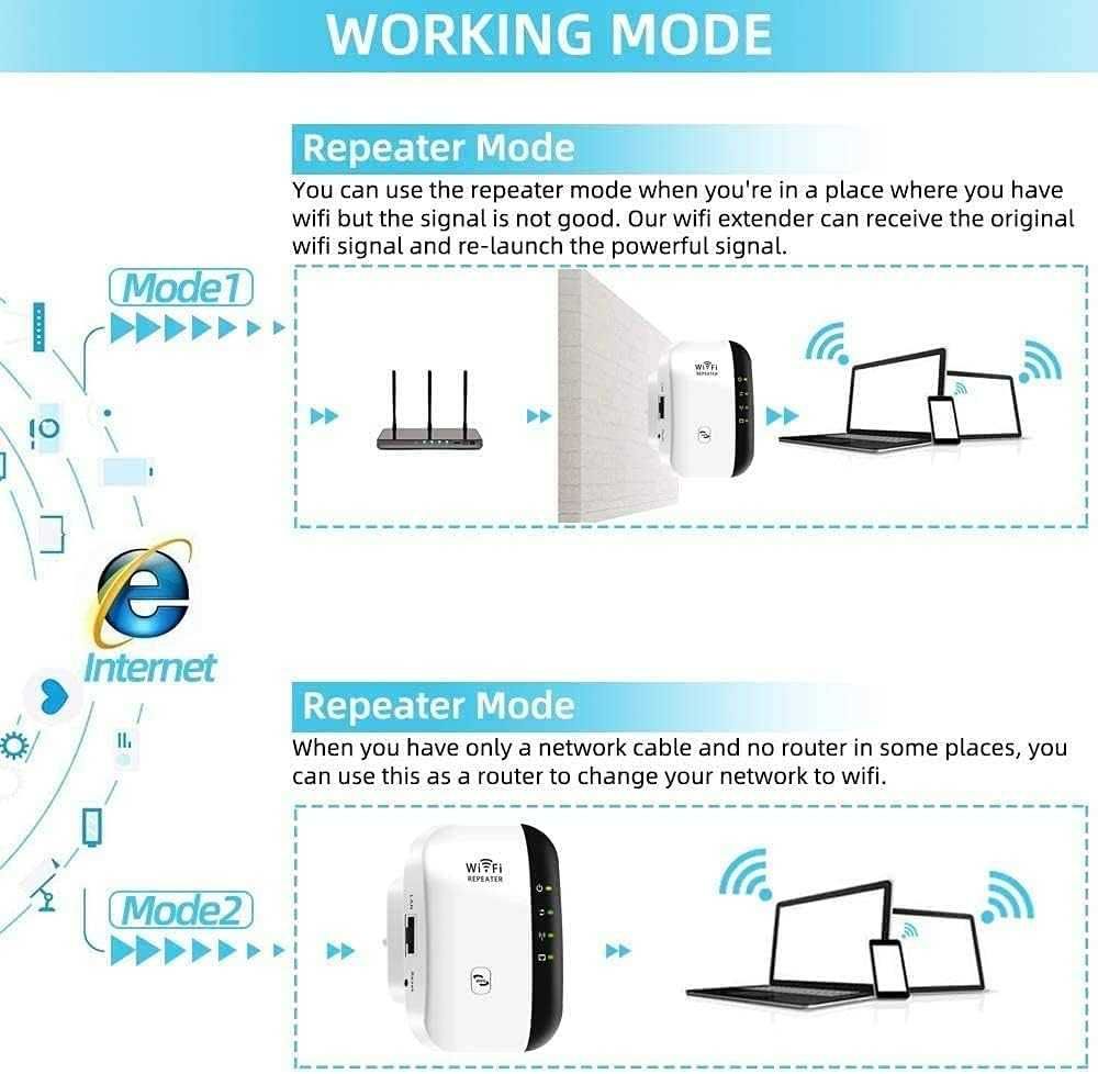 Aigital Wzmacniacz WiFi LAN Repeater 300Mb/s PC 2.4Ghz Wired AP WPS